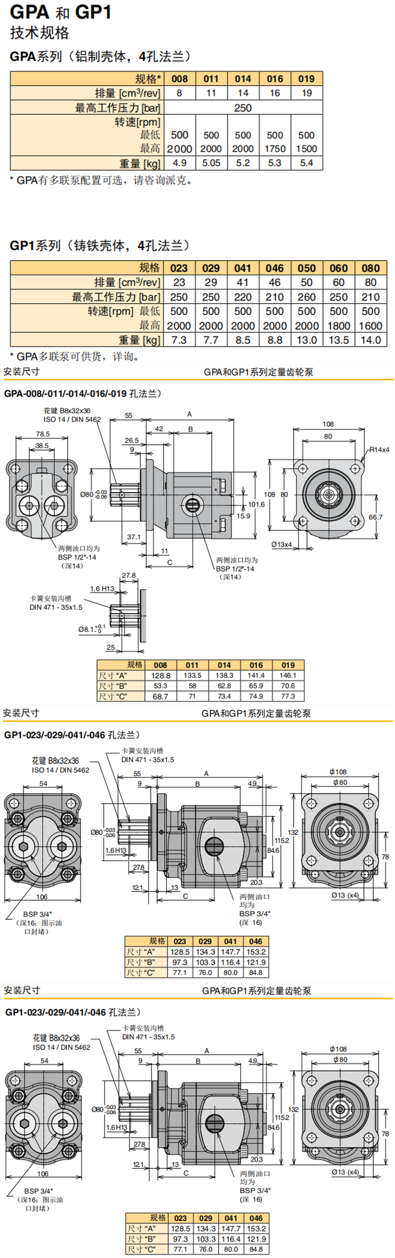 GPA和GP1系列定量齿轮泵参数