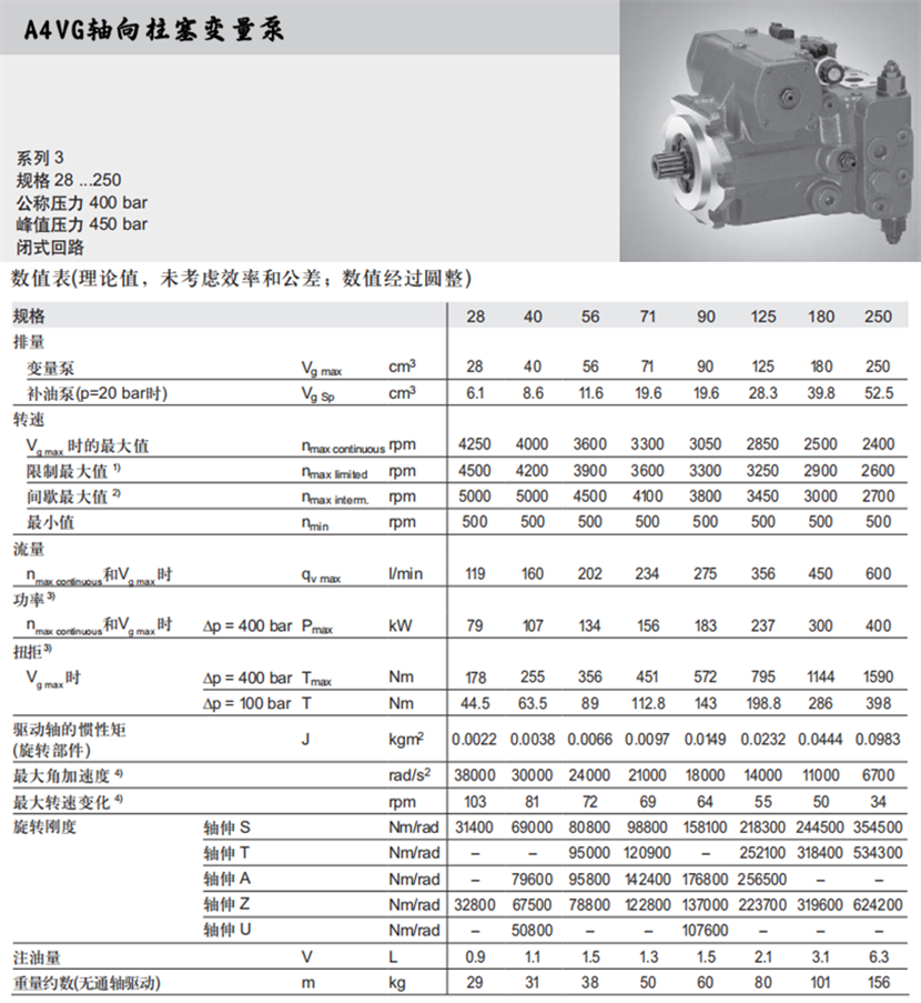 bv1946官方网站下载地址