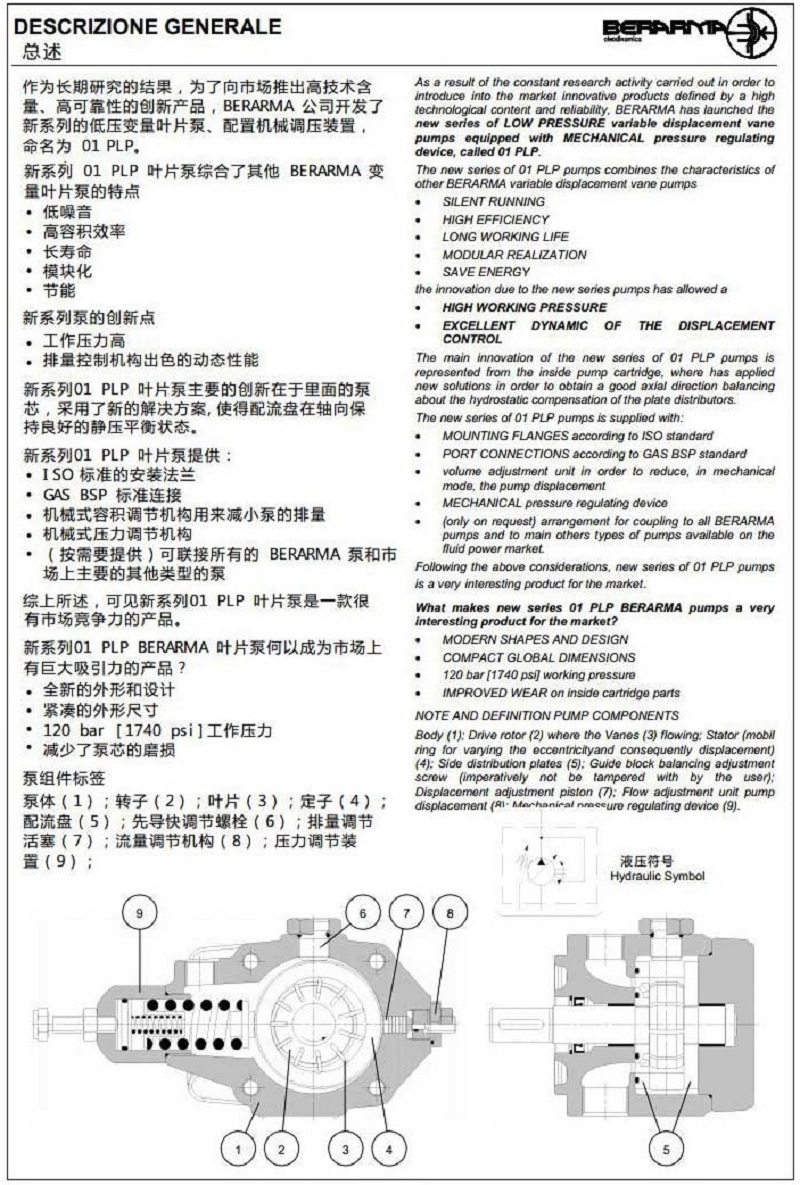 布莱玛PLP系列变量叶片泵