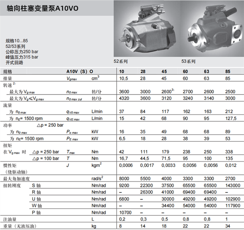 bv1946官方网站下载地址
