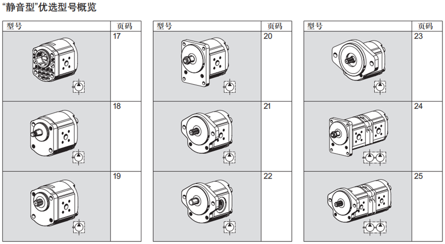<strong>力士乐齿轮泵</strong>“静音型”优选型号概览