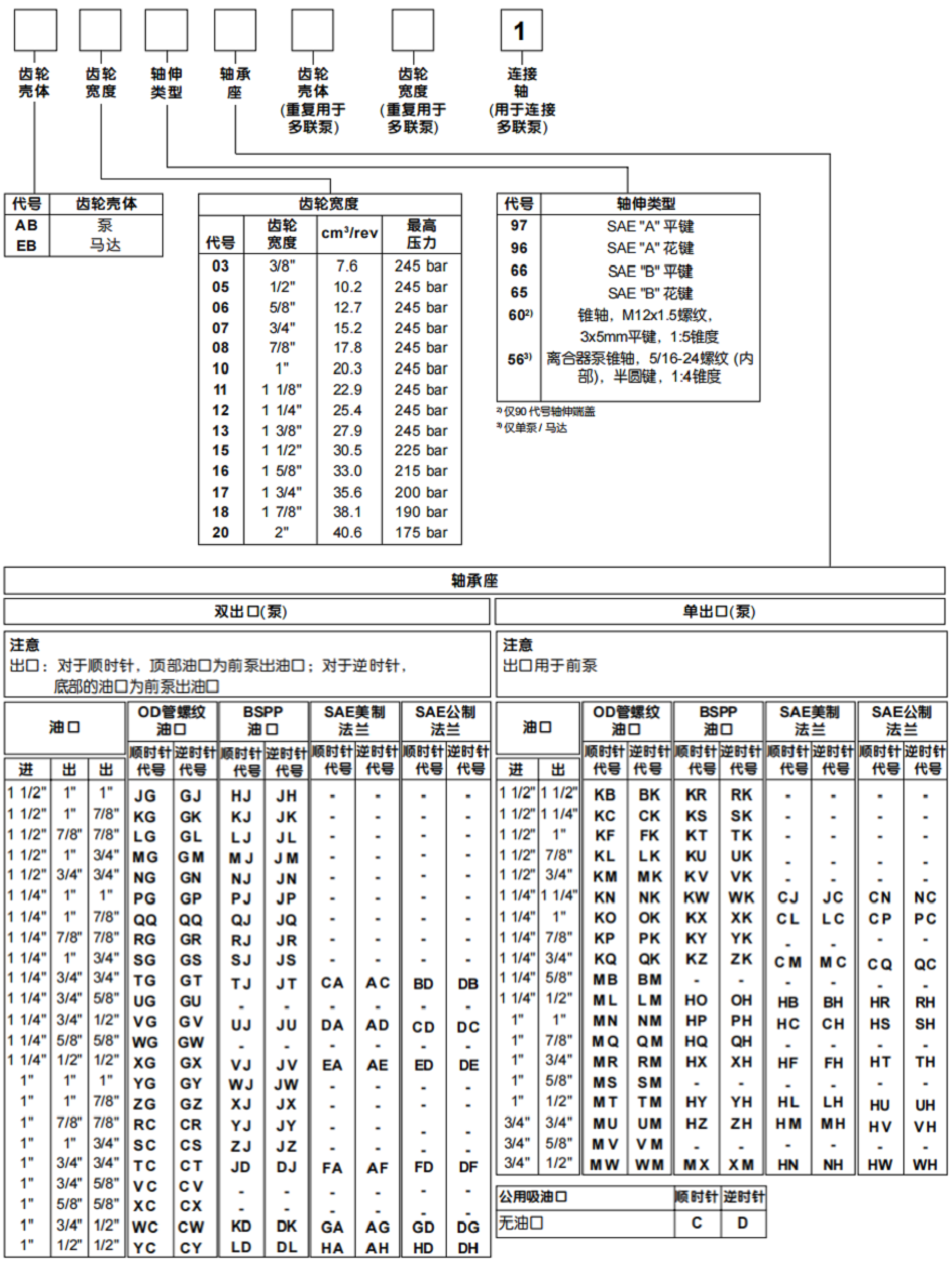 伟德国际victor1946
