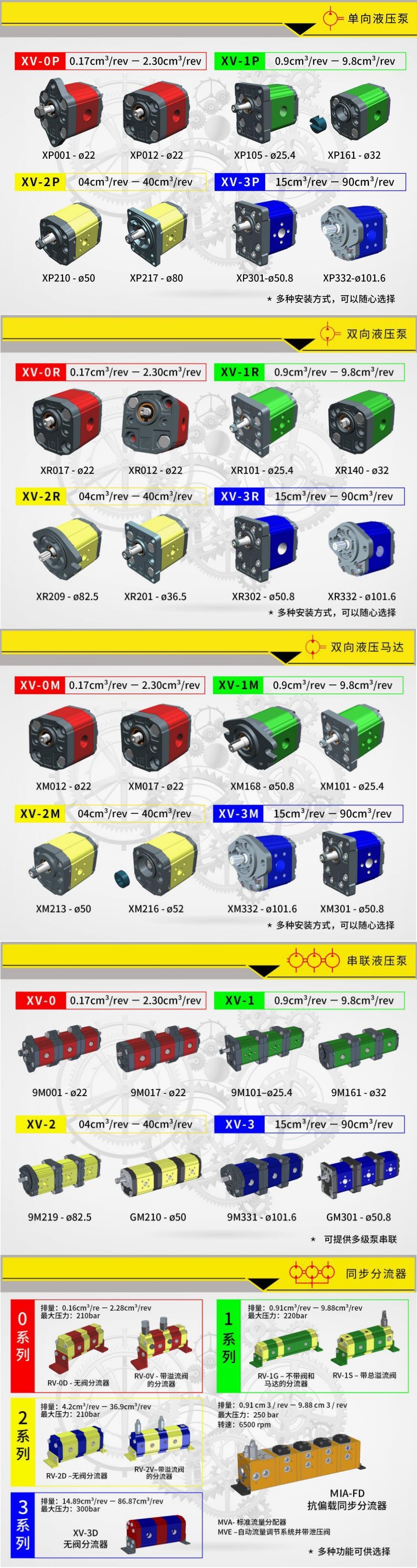 维沃尔VIVOLO齿轮泵/马达类型