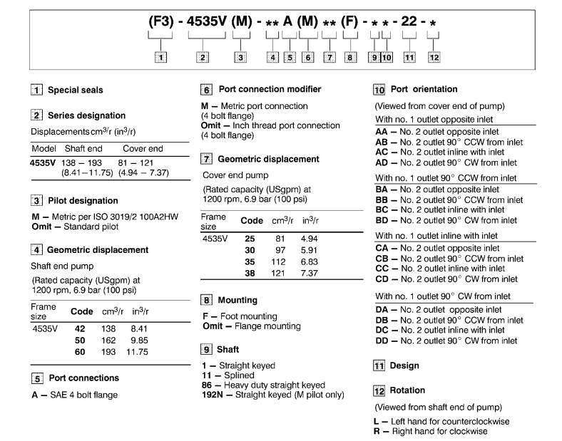  威格士VICKERS双联叶片泵4535V-50A25-86DD-22R
