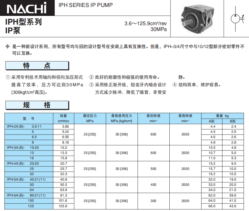 不二越IPH齿轮泵